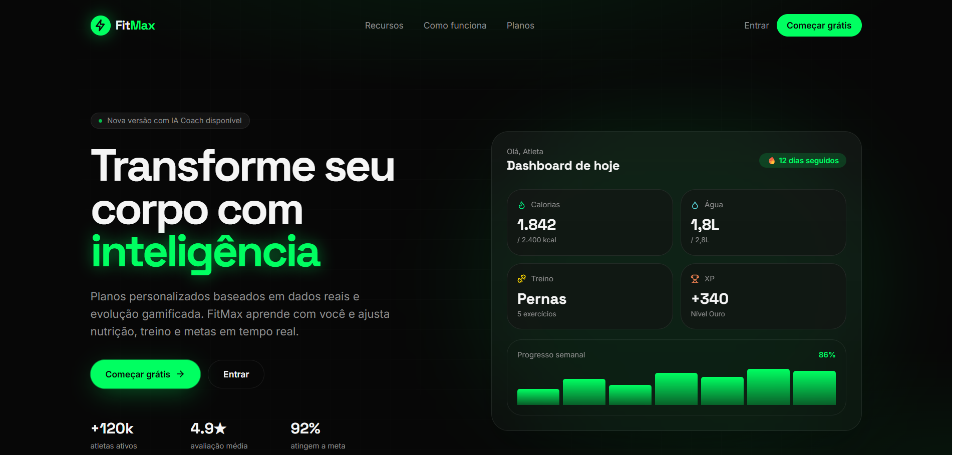 Fitmax